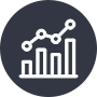 Cyber Security Risk Measurement for Partners